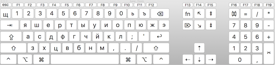 russian language input on qwerty keyboard layout